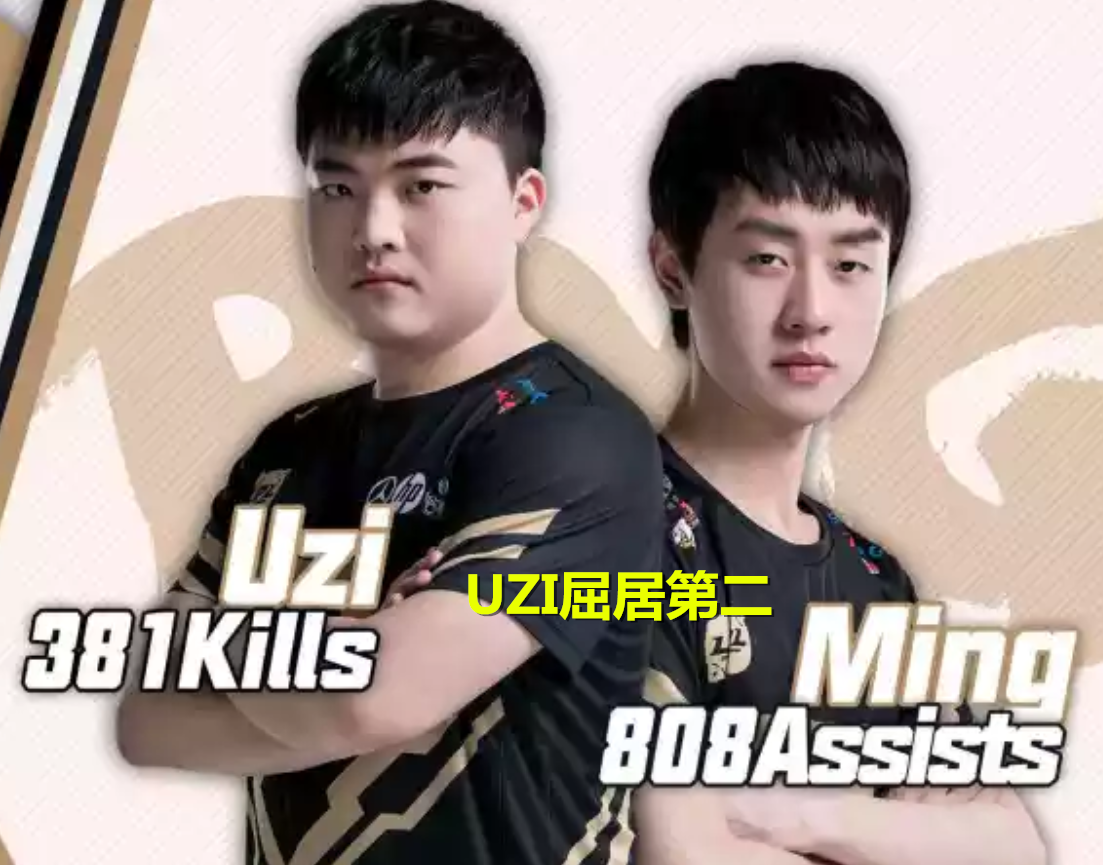 爱游戏体育-Ming赛事官方发布赛事规则更新新规，RNG争议不断！的简单介绍