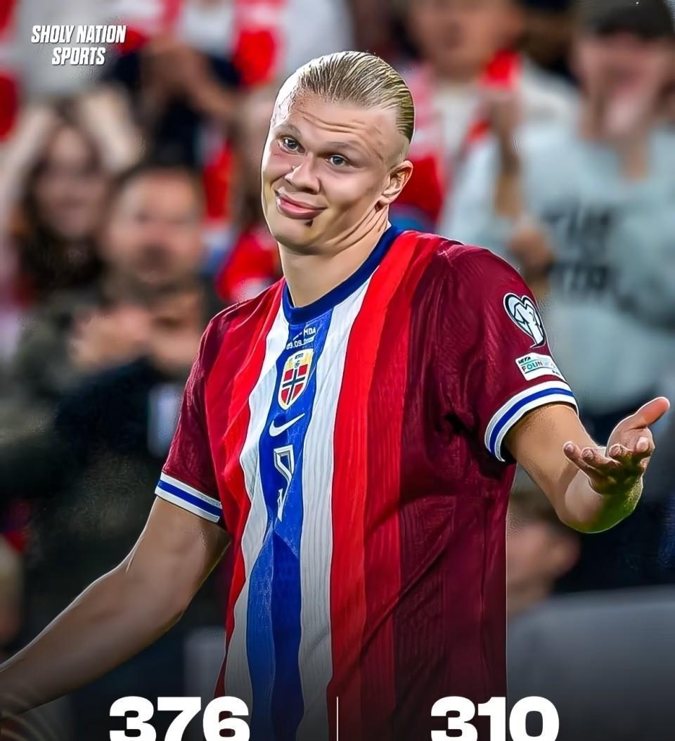 爱游戏体育-哈兰德连续五场比赛得分超过惊险取胜，瑞士队挑战极限！的简单介绍